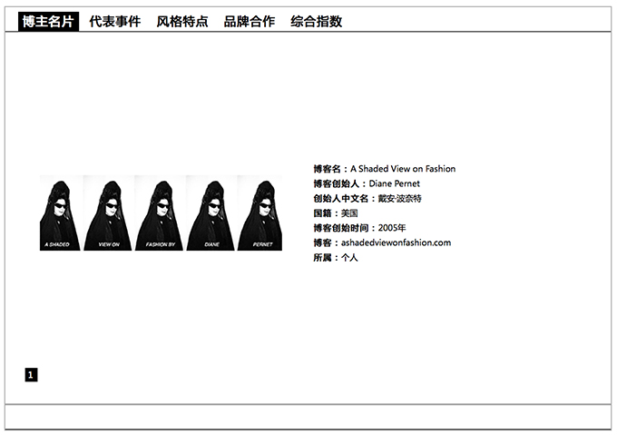 时尚博主入门.jpg