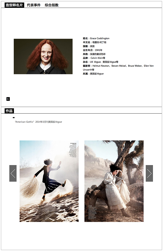 造型师入门.jpg